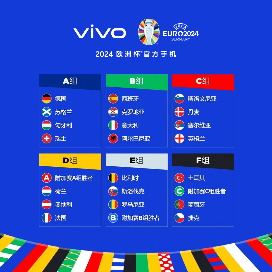 世界杯最新积分榜！中国女篮排第二，锁定八强席位，日本队出局_腾讯新闻