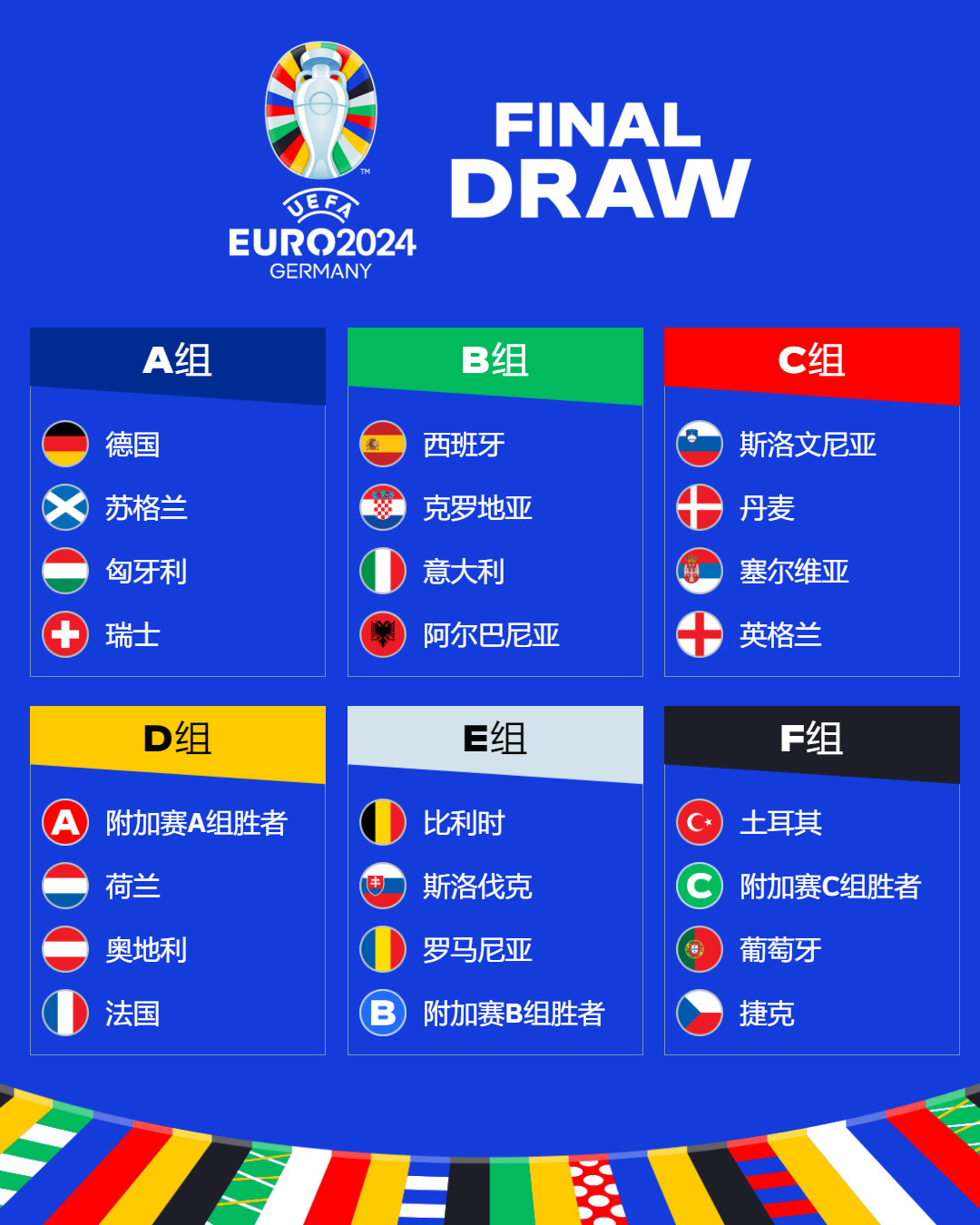 2024欧洲杯1／8决赛丹麦vs乌克兰比分预测：3-1，战火蔓延！ - 欧洲杯录像吧