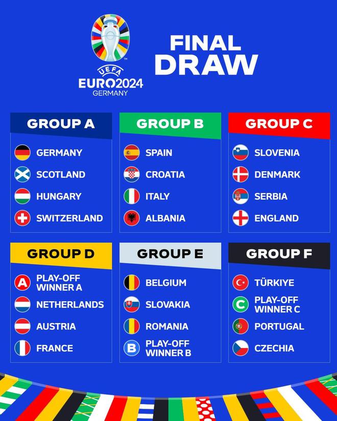 欧洲杯赛程2021赛程表小组赛比分表,欧洲杯赛程2021赛程比赛场地 - 足球资讯 - 贼道